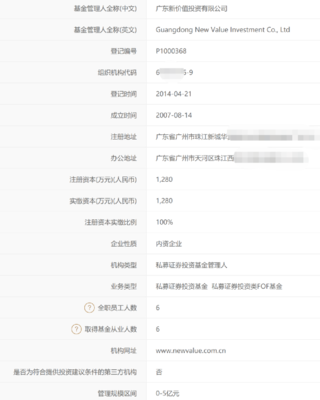 中基協(xié)出手！昔日冠軍私募遭注銷，私募基金監(jiān)管趨嚴