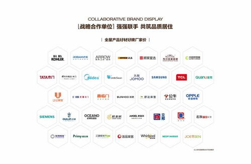 南海高芯悅瀾 品牌開發商實力鑄就，內部銷控下的改善型優選住宅